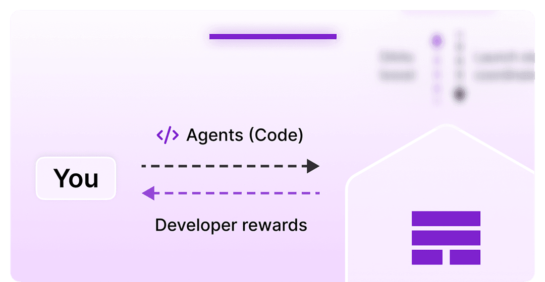 Contribute code to the Olas Protocol